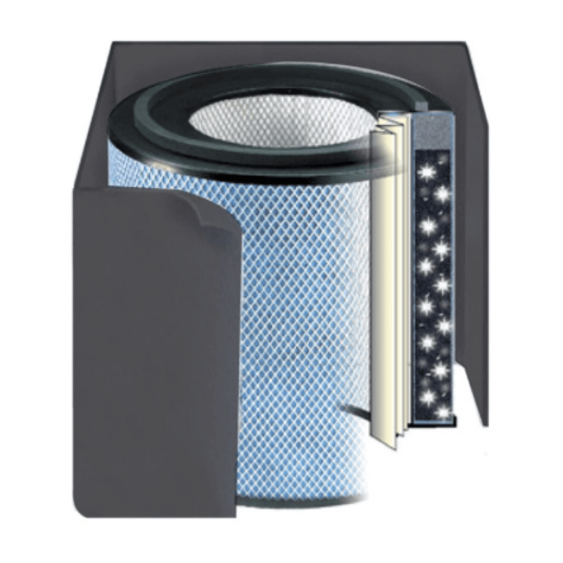 Air Purifier Filters